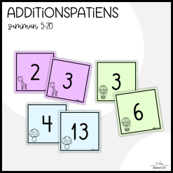 Additionspatiens