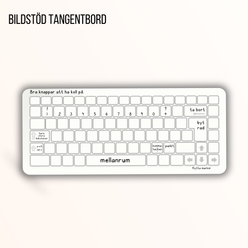 Bildstöd - Tangentbord