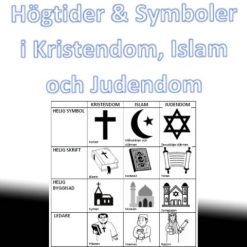 Högtider och symboler inom kristendomen, islam och judendomen