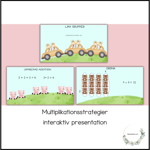 Multiplikationsstrategier - interaktiv presentation