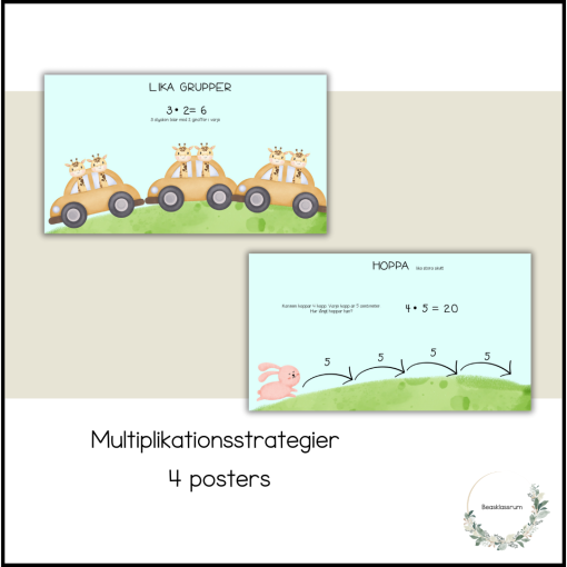 Multiplikationsstrategier - skyltar
