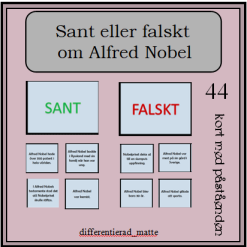 Alfred Nobel - sant eller falskt