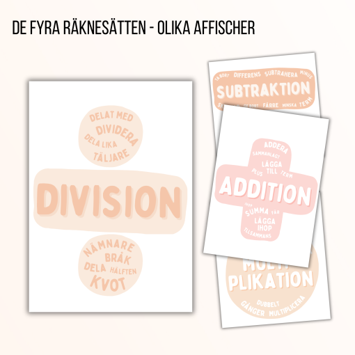 De fyra räknesätten - olika affischer i flera färger