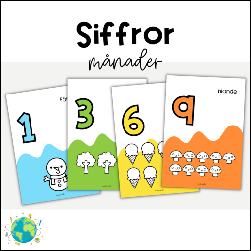 Månader - Siffror