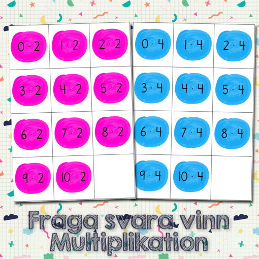 Fråga svara vinn - Multiplikation