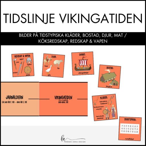 Färgkodad tidslinje vikingatiden