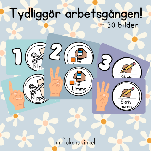 Arbetsgång - bildstöd (2.0)