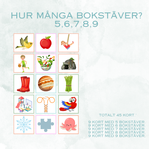 Hur många bokstäver finns i ordet?