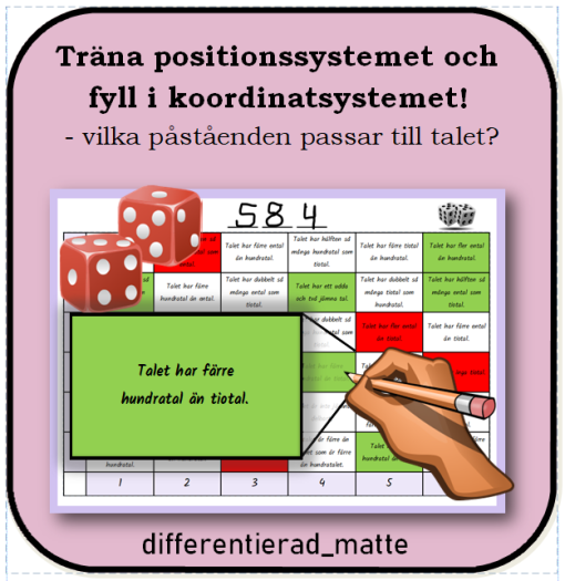 Tals värde - Positionssystemet - Koordinatsystem