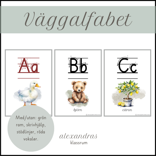 Väggalfabet med skrivriktning