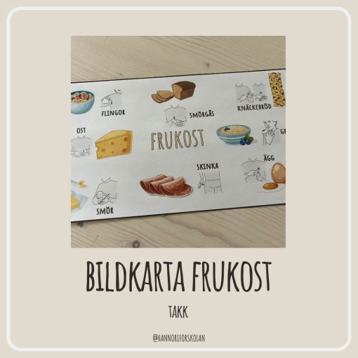 Bildkarta frukost