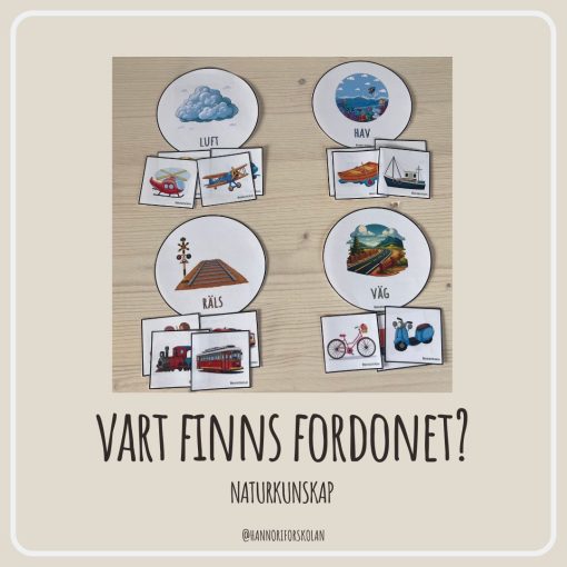 Vart finns fordonet?