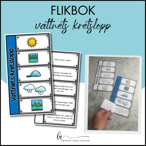 Vattnets Kretslopp: Flikbok