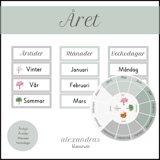 Året - Årshjul, årstider, månader och veckodagar (grön)