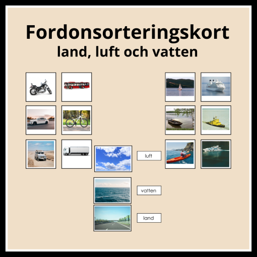Fordonsortering kort - luft, land eller vatten