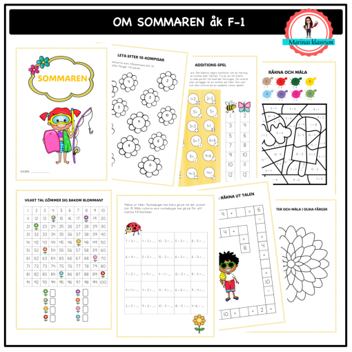 Om sommaren åk F-1