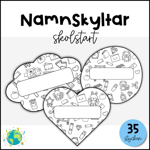 Måla namnskyltar
