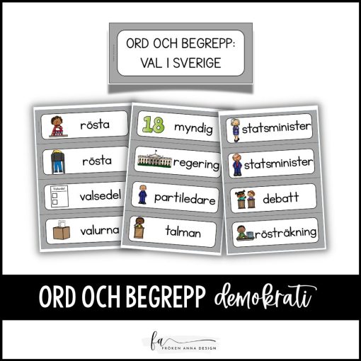 Demokrati: Ord & begrepp - val i Sverige