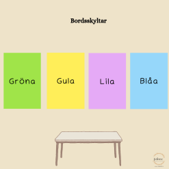 Bordsskyltar