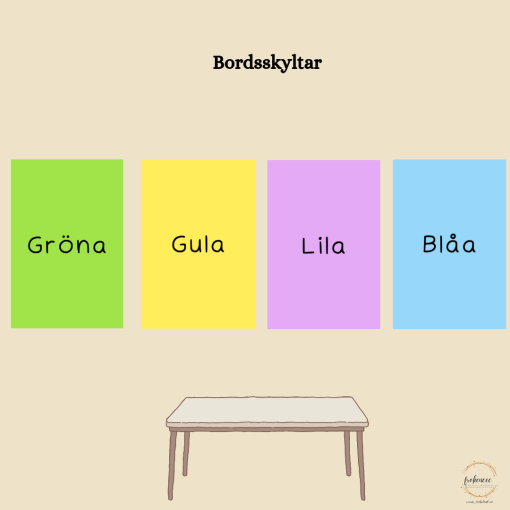 Bordsskyltar