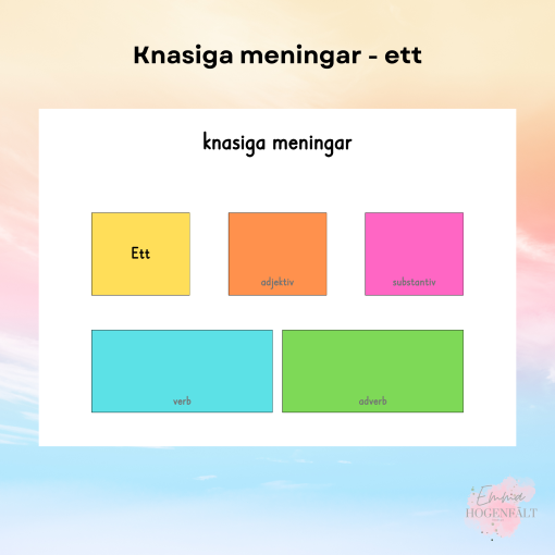 Knasiga meningar - ett