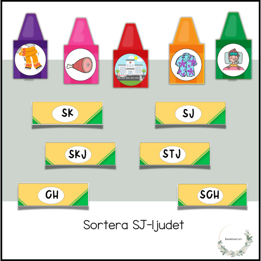 Sortera SJ-ljudet