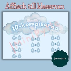 Affisch till klassrum - "10-kompisarna"