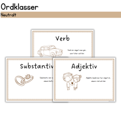 Posters ordklasser