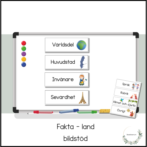 Faktatext land - bildstöd