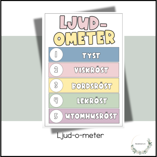 Ljud-o-meter