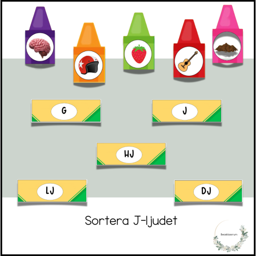 Sortera J-ljudet