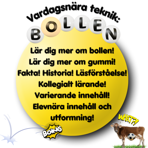 Teknik - Bollen