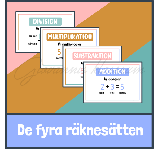 De fyra räknesätten - affisch