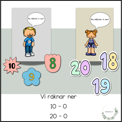 Vi räknar ner