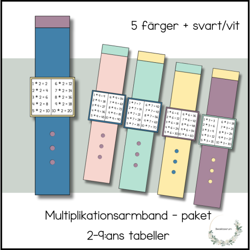Multiplikationsarmband - paket tabell 2-9