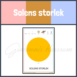 Solens storlek - affisch