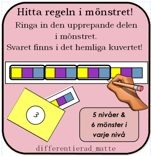 Träna på den upprepande delen i ett mönster