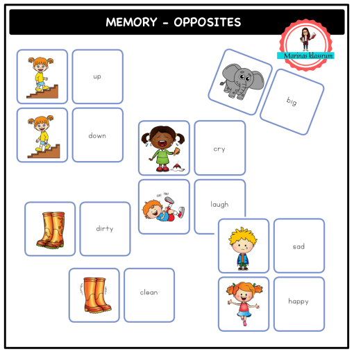 Memory - antonyms - English