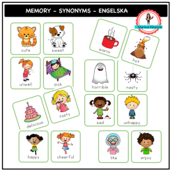 Memory - synonyms - English