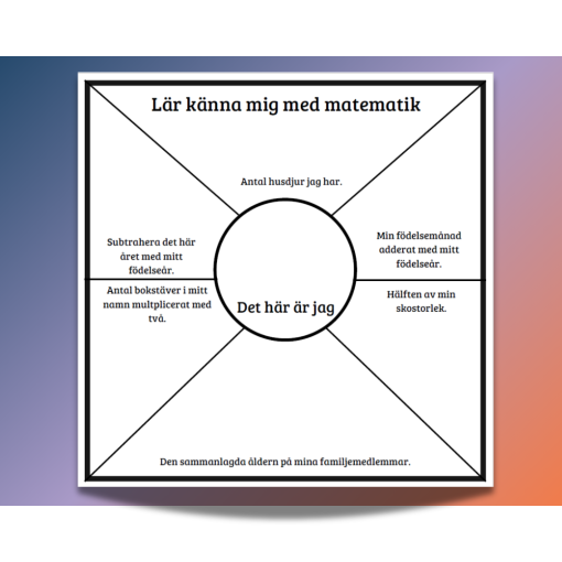 Lär känna mig med matematik/math about me