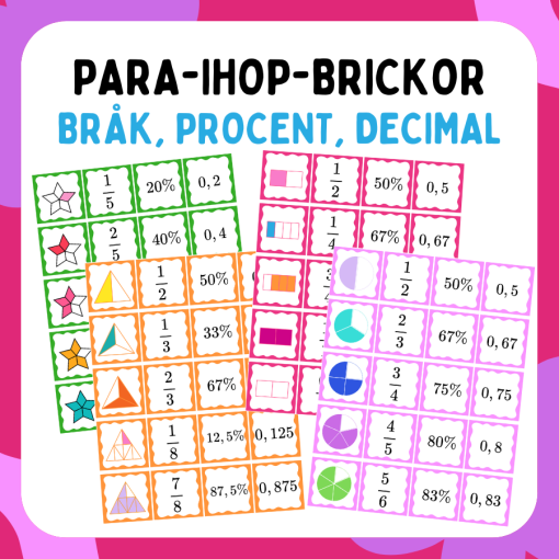 Para-ihop-brickor: Bråk, procent och decimal