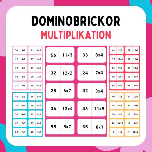 Dominokort: Multiplikation