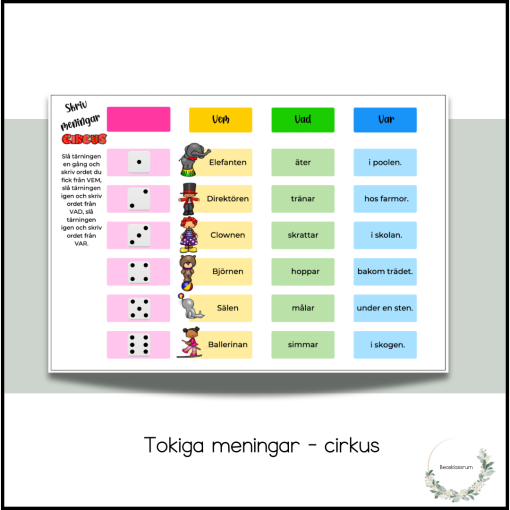 Tokiga meningar - cirkus