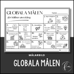 Globala målen - Målarbild