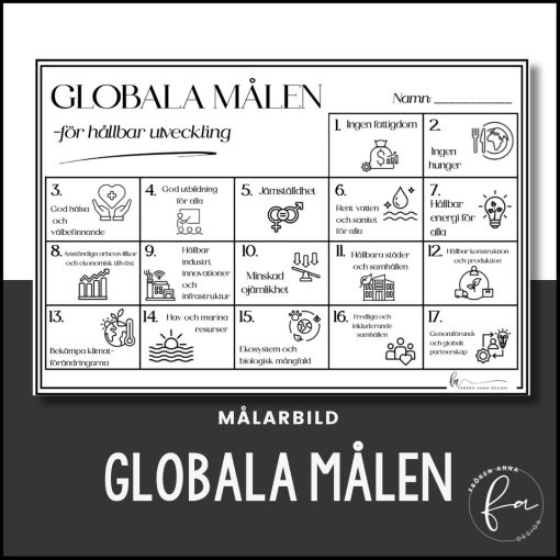 Globala målen - Målarbild