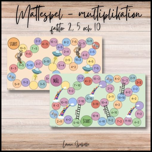 Mattespel - Multiplikation