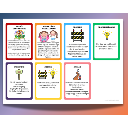 Flashcards till Berättelsestruktur