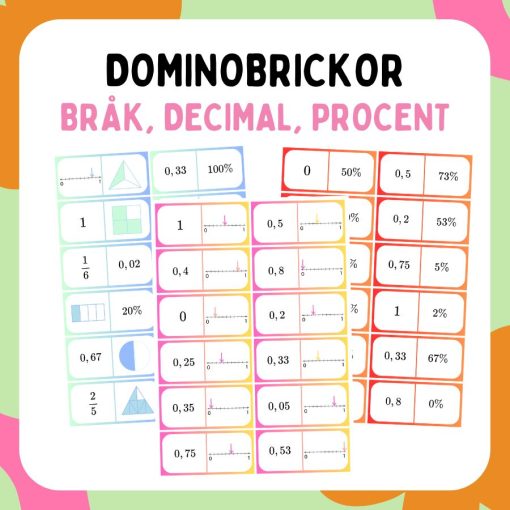Dominokort: Bråk, procent & decimal