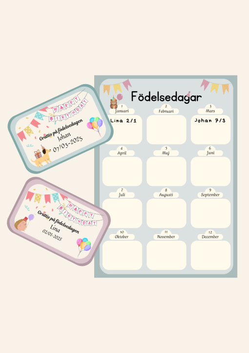 Födelsedagskort