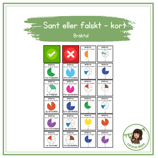 Sant eller falskt -bråktal